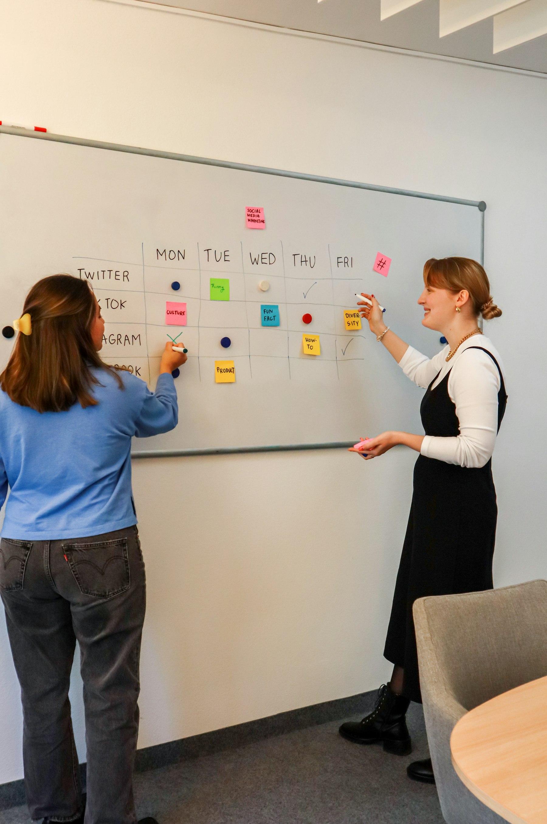 Two people discussing a content plan at a whiteboard